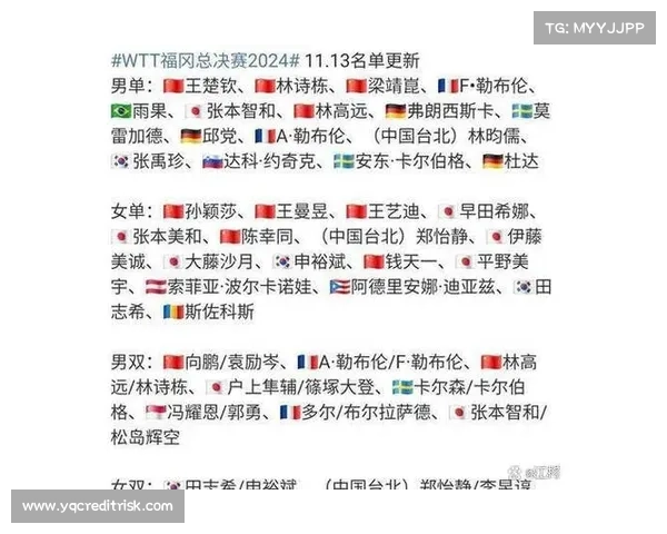 选择体育赛事的原则